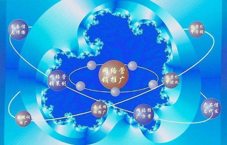 沙市新媒体运营企业需要掌握的网络推广技巧有哪些